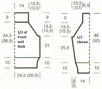 How to Knit a Stylish Cashmere Pullover Using Rib and Cable Patterns