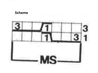 Complete Guide to Knitting Multiple 7 + 2 Selvage Stitches with Cross Stitches for Enhanced Textures Complete Guide to Knitting Multiple 7 + 2 Selvage Stitches with Cross Stitches for Enhanced Textures