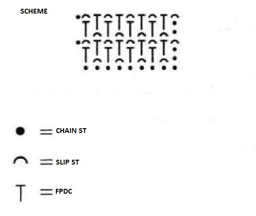Complete Guide to Crocheting a Stylish Sweater with Detailed Instructions Complete Guide to Crocheting a Stylish Sweater with Detailed Instructions