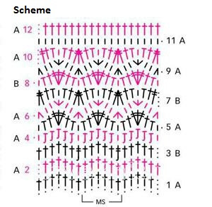 Complete Guide to Crochet Project with Cotofine Yarn for Stunning M and L Sizes Complete Guide to Crochet Project with Cotofine Yarn for Stunning M and L Sizes