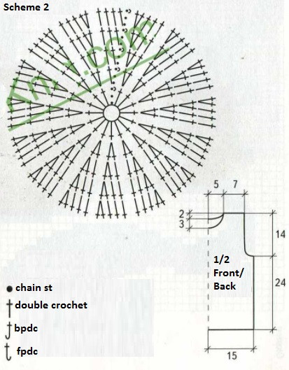 Complete Crochet Guide for Creating a Kids' Garment with Eyes and Beak Enhancements Complete Crochet Guide for Creating a Kids' Garment with Eyes and Beak Enhancements