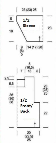 Comprehensive Guide to Creating a Stylish Crochet Garment with Yarn Specifications and Patterns Comprehensive Guide to Creating a Stylish Crochet Garment with Yarn Specifications and Patterns