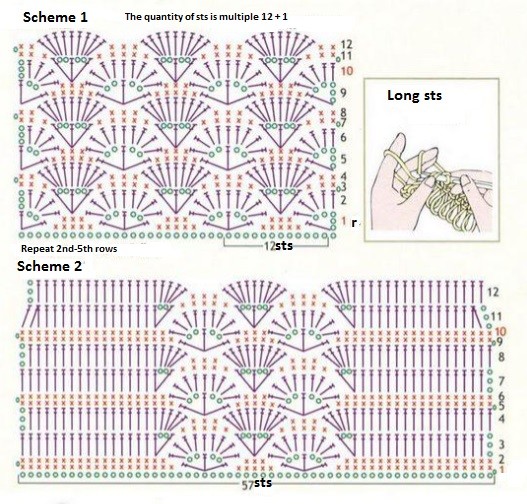 Complete Crochet Guide for a Stylish Blue-Green Sweater with Detailed Instructions Complete Crochet Guide for a Stylish Blue-Green Sweater with Detailed Instructions
