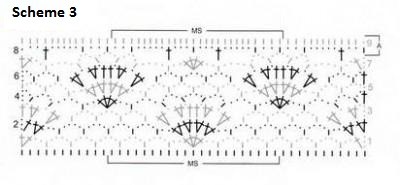 Complete Guide to Crochet Patterns and Instructions for S-M Size with Elastico Yarn