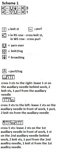 ​Multipatterned Knit Jacket