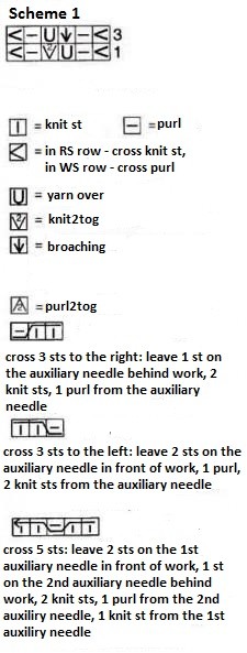 Comprehensive Guide to Knitting a Stylish Cashmere Jacket with Detailed Instructions and Tips Comprehensive Guide to Knitting a Stylish Cashmere Jacket with Detailed Instructions and Tips