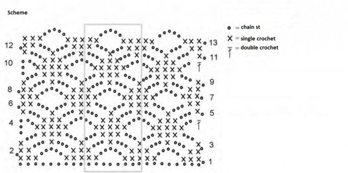 Complete Guide to Crocheting an Anthracite-Silver Shawl with Spider-Net Pattern Complete Guide to Crocheting an Anthracite-Silver Shawl with Spider-Net Pattern