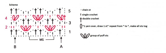 Complete Guide to Crochet Sweater Making with Mélange Ginger Yarn