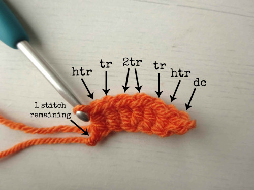 Crafting Beautiful Crochet Leaves and Acorns: A Step-by-Step Guide Crafting Beautiful Crochet Leaves and Acorns: A Step-by-Step Guide