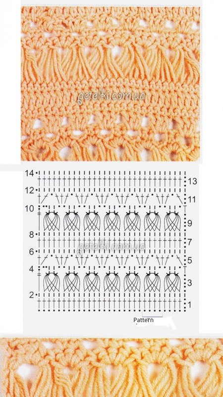 Discover the Unique and Elegant World of Crochet Techniques Discover the Unique and Elegant World of Crochet Techniques