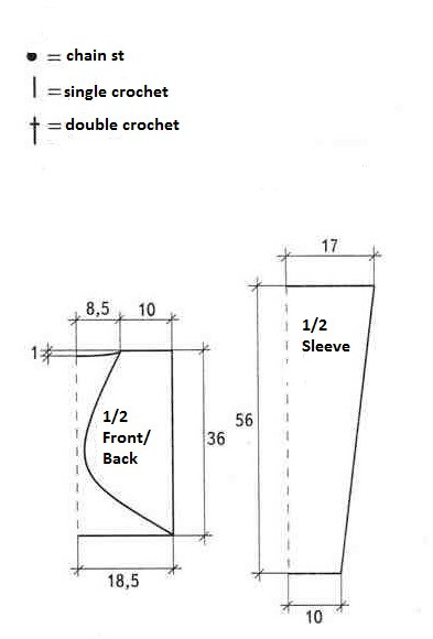 Complete Guide to Crochet a Stylish Bolero with Mercerized Cotton Yarn Complete Guide to Crochet a Stylish Bolero with Mercerized Cotton Yarn