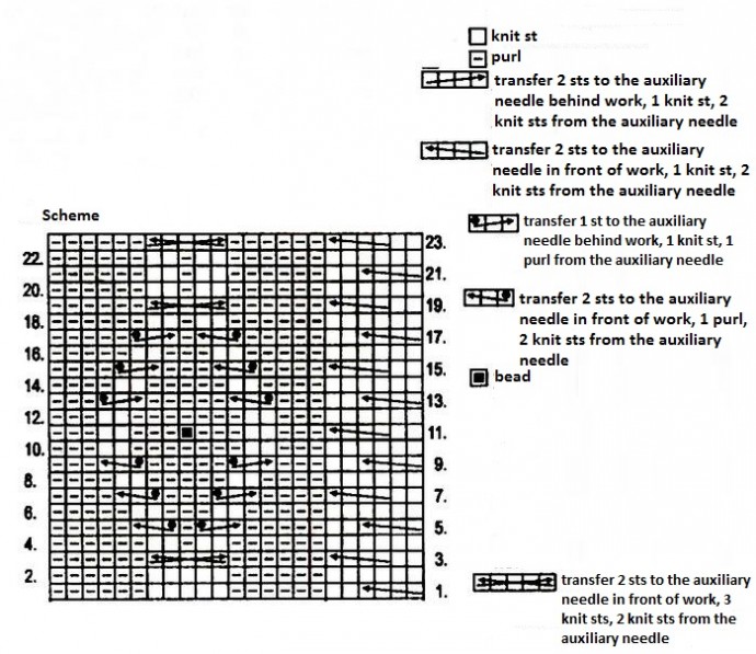 Knitting Instructions for a Stylish Pink Novita Samos Yarn Hat with Pom Pom Knitting Instructions for a Stylish Pink Novita Samos Yarn Hat with Pom Pom