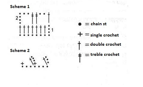 Complete Guide to Crocheting a Stylish Blue Cotton Garment with Belt: Step-by-Step Instructions Complete Guide to Crocheting a Stylish Blue Cotton Garment with Belt: Step-by-Step Instructions