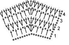 Crochet Net Pattern