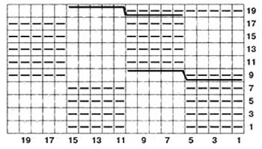 ​Crossed Chessboard Knit Pattern