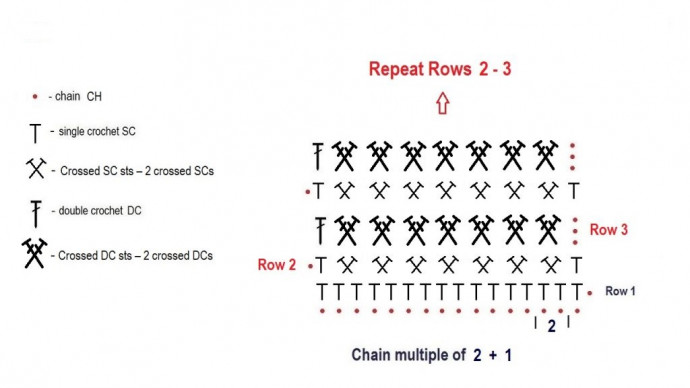 ​Crossed Crochets Pattern