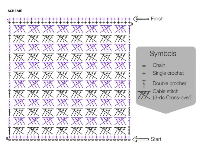 Helping our users. ​Crochet Dishcloth with Diagonal Pattern.