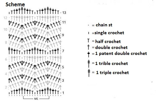 Step-by-Step Guide to Crochet Patterns Using Black and White Yarn for Stylish Designs