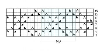 ​Fancy Knit Rhombs Pattern