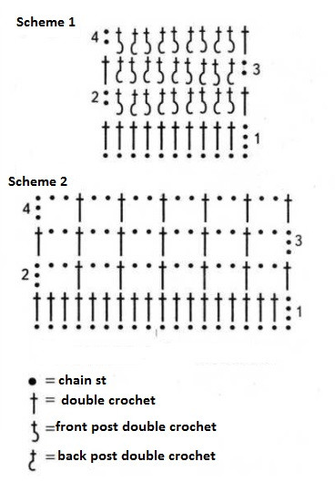 Complete Guide to Crocheting a Stylish Children's Top for 6-7 Years Old Complete Guide to Crocheting a Stylish Children's Top for 6-7 Years Old