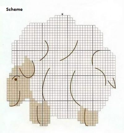 How to Crochet a Cute Sheep Oven Cloth: Step-by-Step Instructions and Materials Guide How to Crochet a Cute Sheep Oven Cloth: Step-by-Step Instructions and Materials Guide