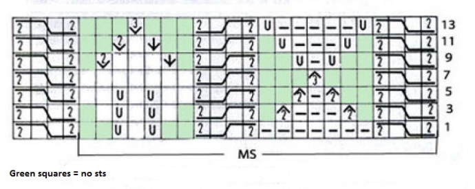 Detailed Guide to Knitting Pattern with Step-by-Step Instructions for Each Row Detailed Guide to Knitting Pattern with Step-by-Step Instructions for Each Row