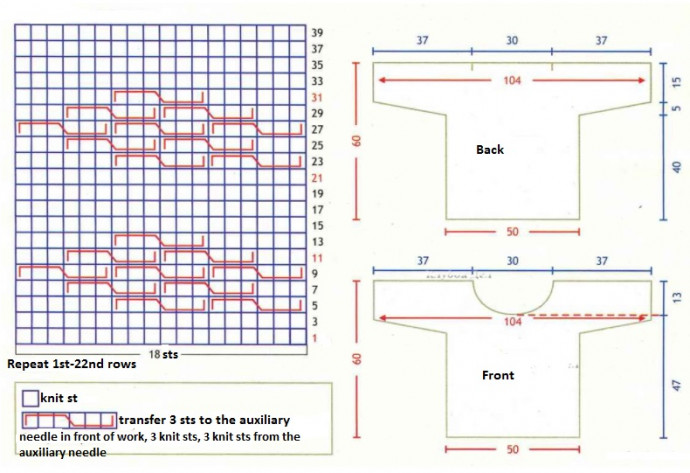 Essential Knitting Guide for a Stylish Dark Grey Faux Mohair Garment Essential Knitting Guide for a Stylish Dark Grey Faux Mohair Garment