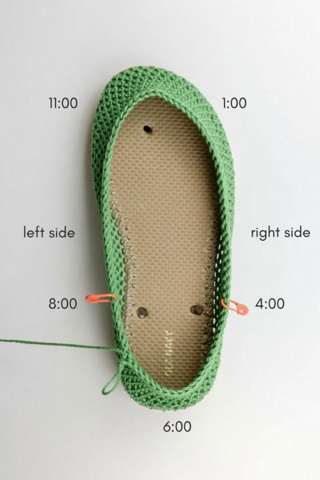 Helping our users. ​Crochet Summer Shoes.