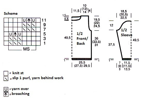Complete Guide to Knitting a Stylish Garment with Relief Pattern and Ribbing Complete Guide to Knitting a Stylish Garment with Relief Pattern and Ribbing