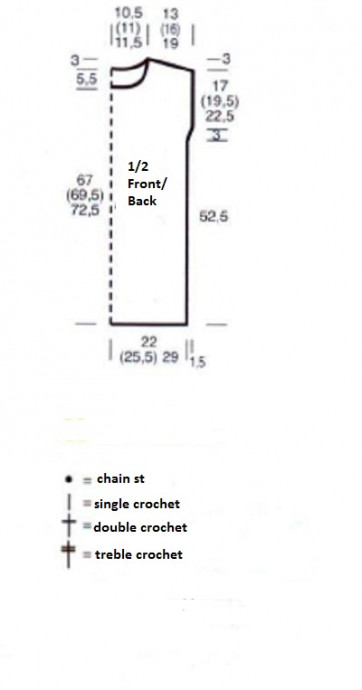 Complete Guide to Knitting a Beautiful Tunic with Yellow Tissa Yarn Complete Guide to Knitting a Beautiful Tunic with Yellow Tissa Yarn