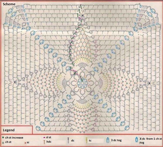 Relief Crochet Afghan of Square Motifs Relief Crochet Afghan of Square Motifs