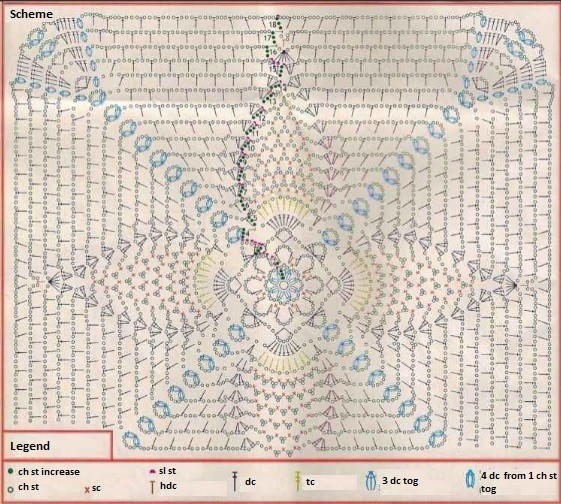 ​Relief Crochet Afghan of Square Motifs