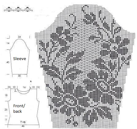 Amazing Crochet Dress For Advanced Knitters Amazing Crochet Dress For Advanced Knitters