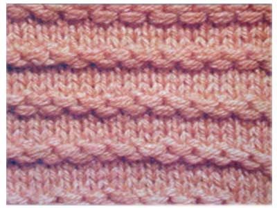 Knit Chains Stitch Knit Chains Stitch