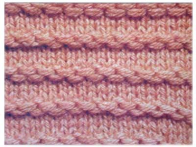 ​Knit Chains Stitch