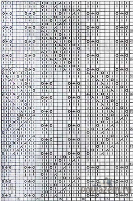 Understanding the Knitting Scheme: Right-Side and Wrong-Side Row Instructions Understanding the Knitting Scheme: Right-Side and Wrong-Side Row Instructions