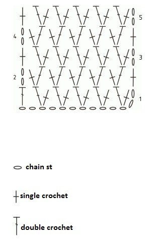 Create Gorgeous Knitwear with This Simple and Tight Stitch Pattern for Jackets and Shawls Create Gorgeous Knitwear with This Simple and Tight Stitch Pattern for Jackets and Shawls