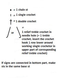 Complete Crochet Pattern Guide for Stylish Garments Made with Silk Yarn Complete Crochet Pattern Guide for Stylish Garments Made with Silk Yarn
