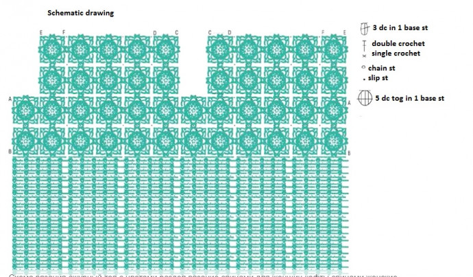 Essential Crochet Material and Instructions for a Stylish Top Design Essential Crochet Material and Instructions for a Stylish Top Design