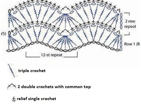 Crochet Fans Pattern