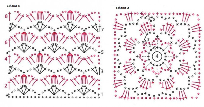 Comprehensive Guide to Crafting with Mercerized Cotton Yarn for Stylish Projects