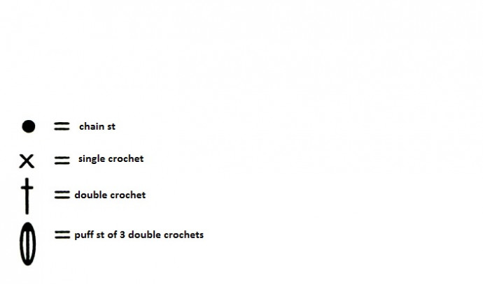 Complete Guide to Crochet a Stylish S Size Top Using Yellow Bondi Yarn
