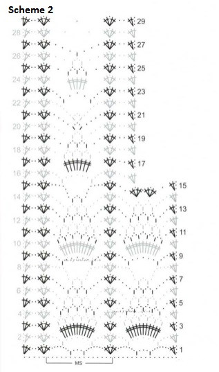 Complete Crochet Instructions for a Beautiful Sweater Using Red Kara Yarn
