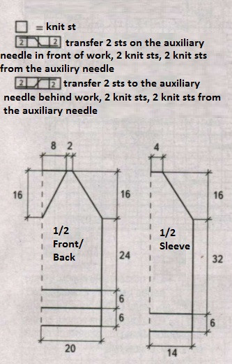 Complete Guide to Knitting a Stylish Raglan Pullover with Detailed Instructions and Patterns Complete Guide to Knitting a Stylish Raglan Pullover with Detailed Instructions and Patterns