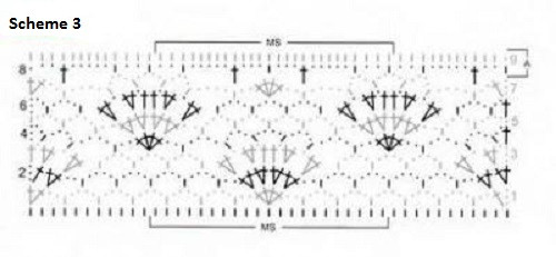 Complete Guide to Crochet Patterns: Create Stunning Garments with White Elastico Yarn