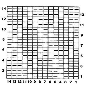 Knit Dense Rhombs Pattern Knit Dense Rhombs Pattern