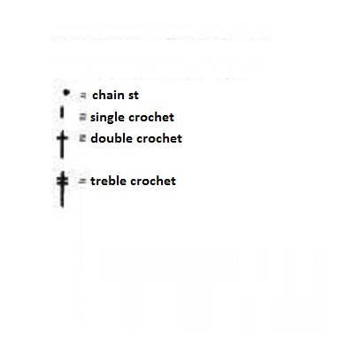 Complete Guide to Crochet Patterns and Techniques: Create Beautiful Designs with Ecru and White Yarn Complete Guide to Crochet Patterns and Techniques: Create Beautiful Designs with Ecru and White Yarn