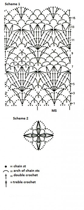 Complete Guide to Crafting an Elegant Crochet Vest and Hat with Flower Motif Complete Guide to Crafting an Elegant Crochet Vest and Hat with Flower Motif