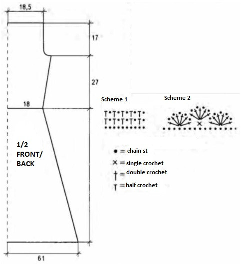 Complete Guide to Crochet Pattern for Stylish Summer Top Using Cotton-Viscose Yarn
