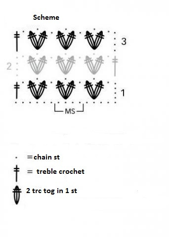 Detailed Crochet Pattern Instructions for Stylish Garments with Viscolino Yarn